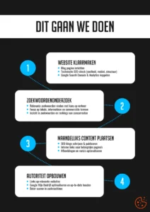 Hmmarketing flyer achterkant